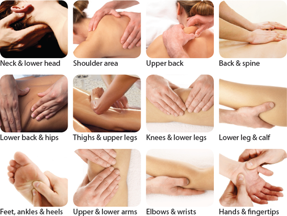 lợi ích phương pháp massage Shiatsu